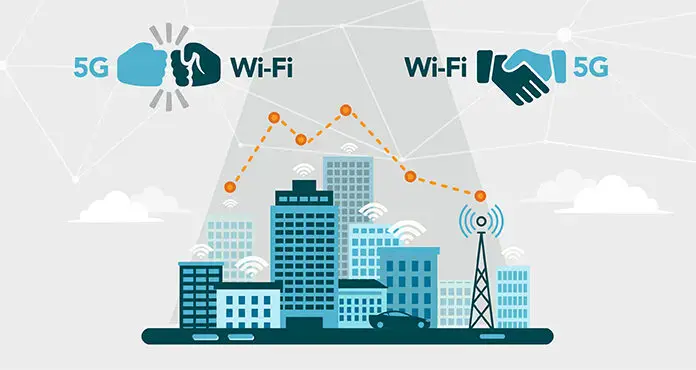 5G 和 Wi-Fi 共生