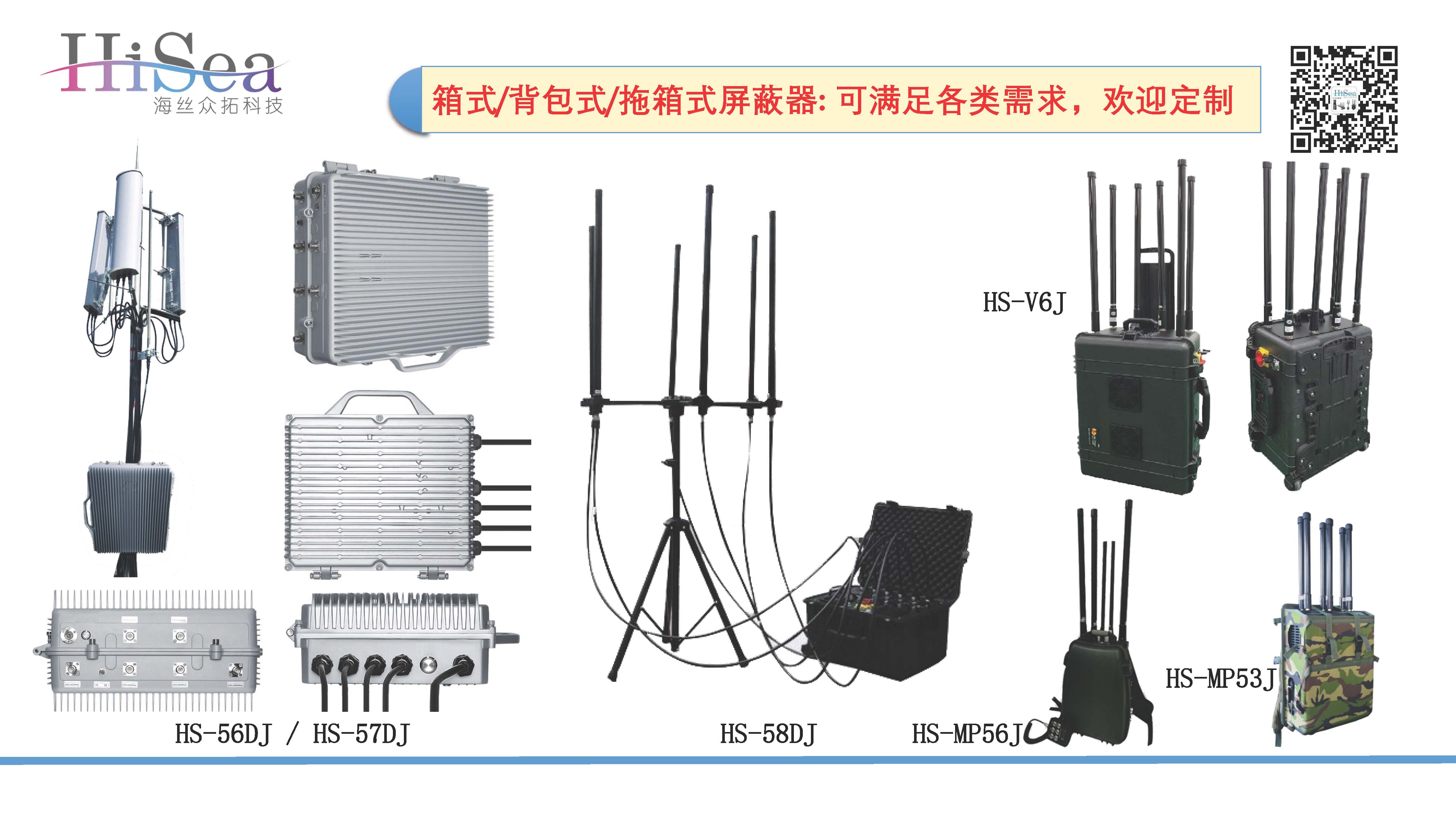 反无人机屏蔽阻断系统适用于哪些场景？